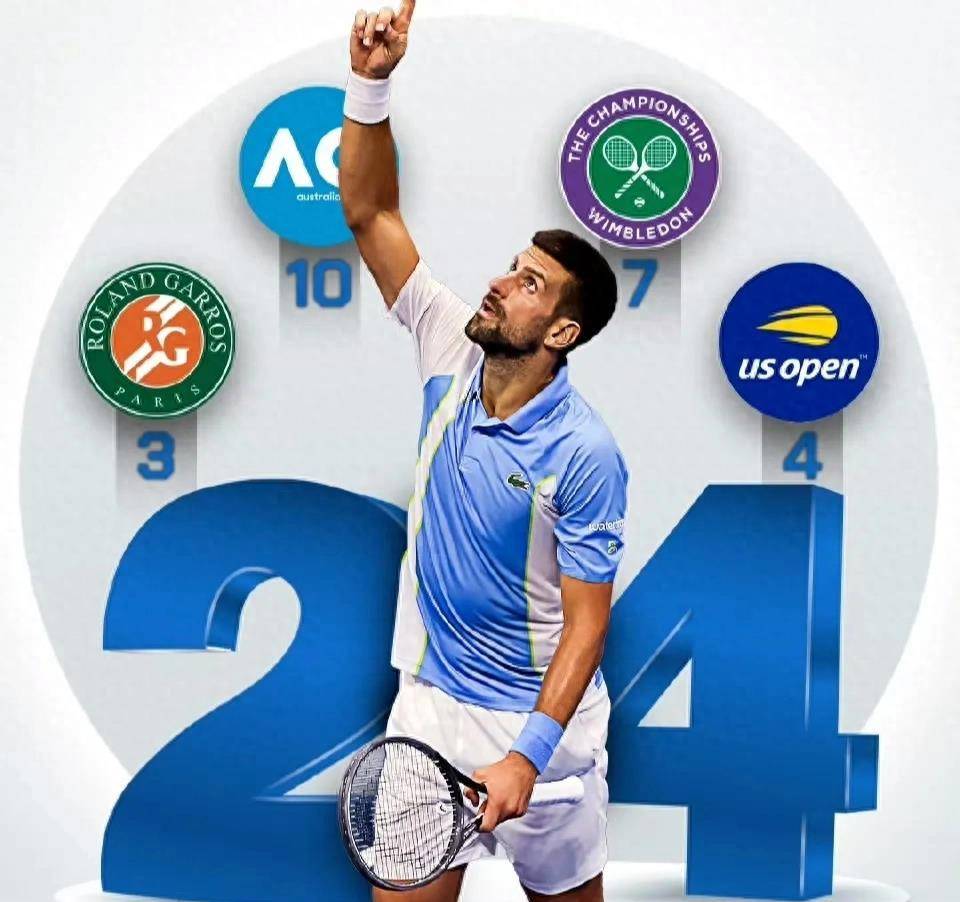 德约科维奇重要时刻夺冠，MAD带队取胜！九游游戏平台