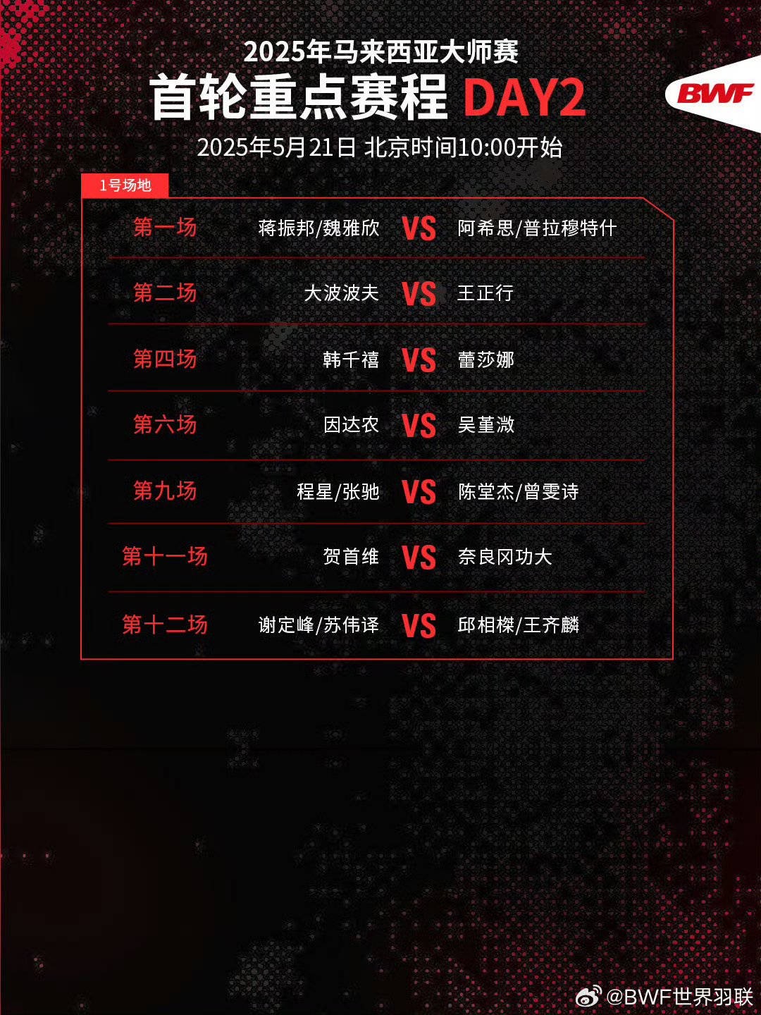  今晚足总杯焦点战，多伦多猛龙完成迎来里程碑，球迷炸锅，赛程密集仍需轮换